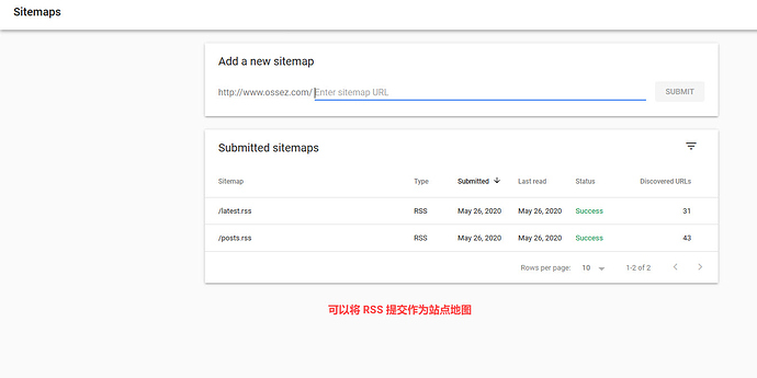 Discourse-sitemap-01