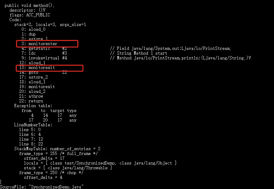 synchronized关键字原理