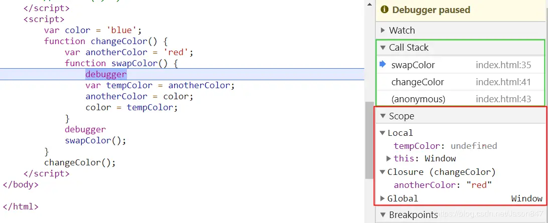 swapColor函数作用域链和当前调用栈