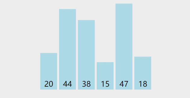 Top 10 sorting algorithms with animation - Moment For Technology