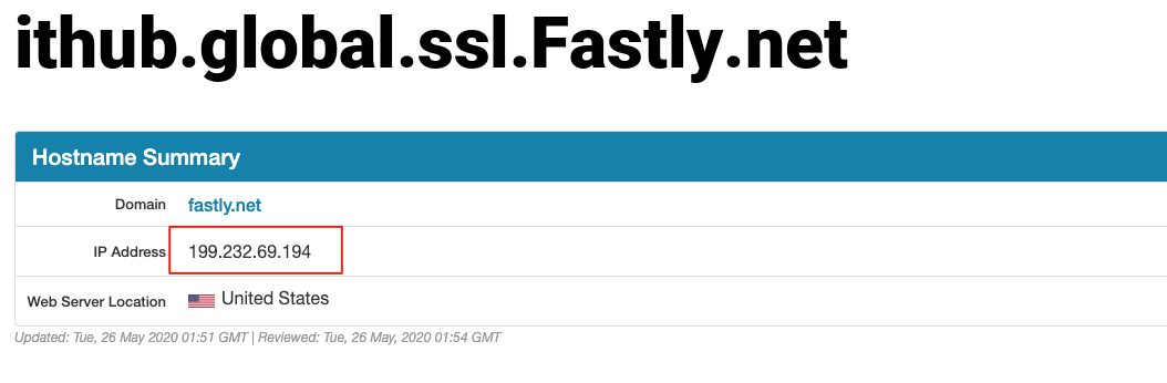 ithub.global.ssl.fastly.net