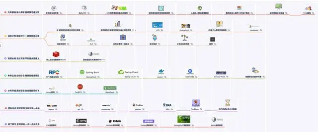 学会阅读源码后，我觉得自己better了