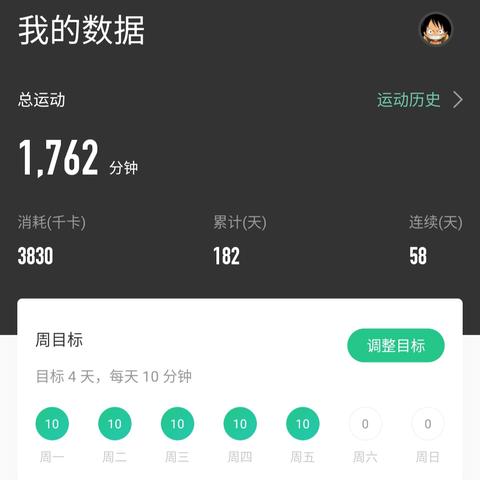 刘小爱于2020-05-29 07:41发布的图片