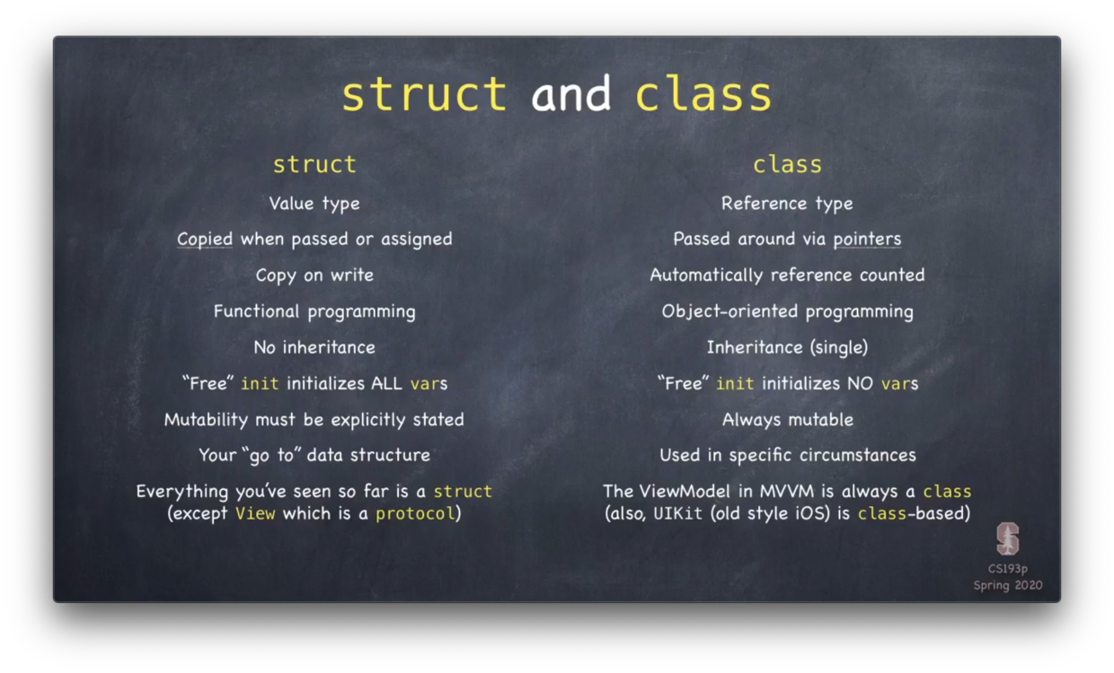 class与struct选择.png