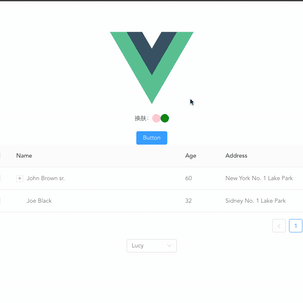 前端周公子于2020-05-29 13:58发布的图片