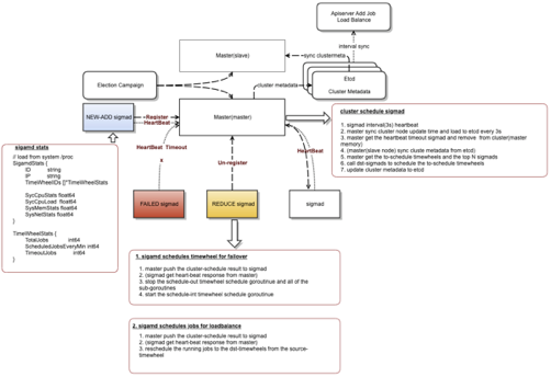 e910ab99766831b5undefined