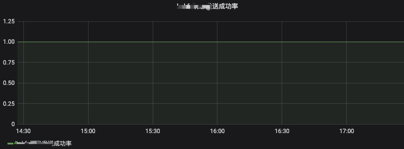 114cc2fef13a77bbundefined