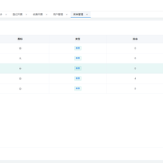 Huang_wf于2020-05-29 15:37发布的图片
