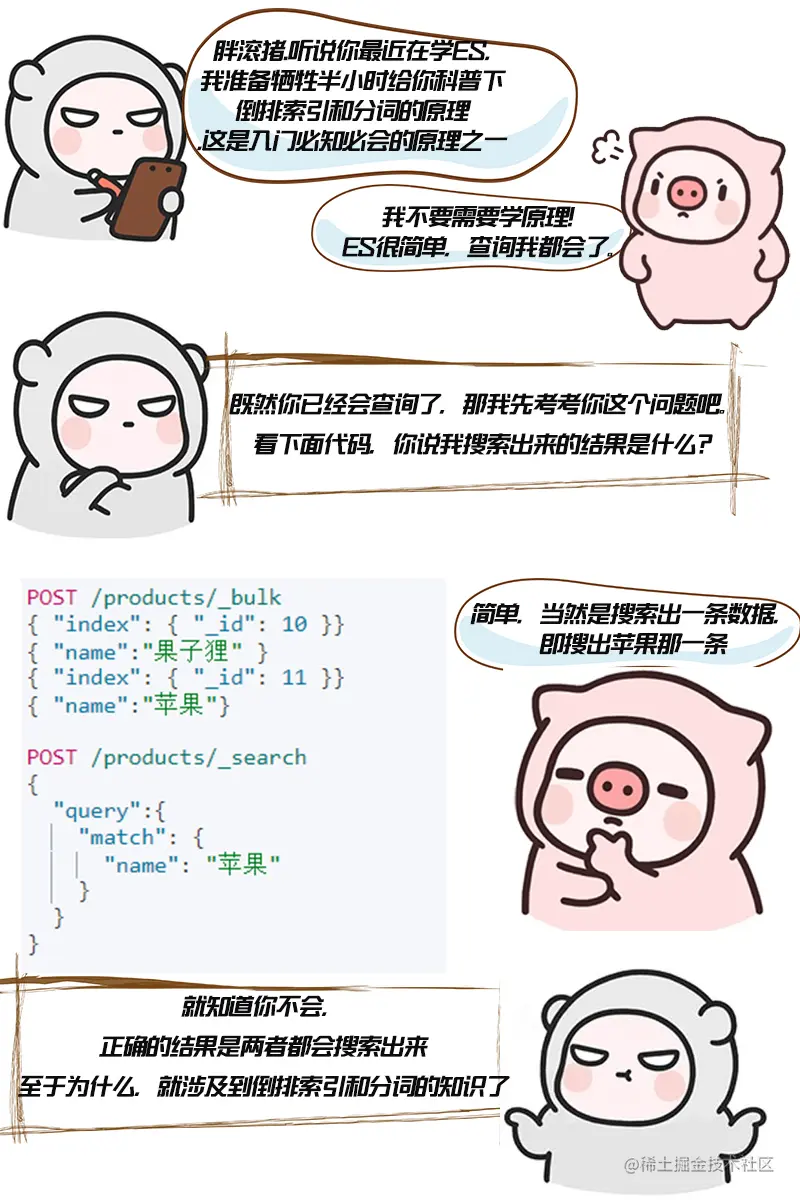 【漫画】ES原理必知必会的倒排索引和分词倒排索引的初衷