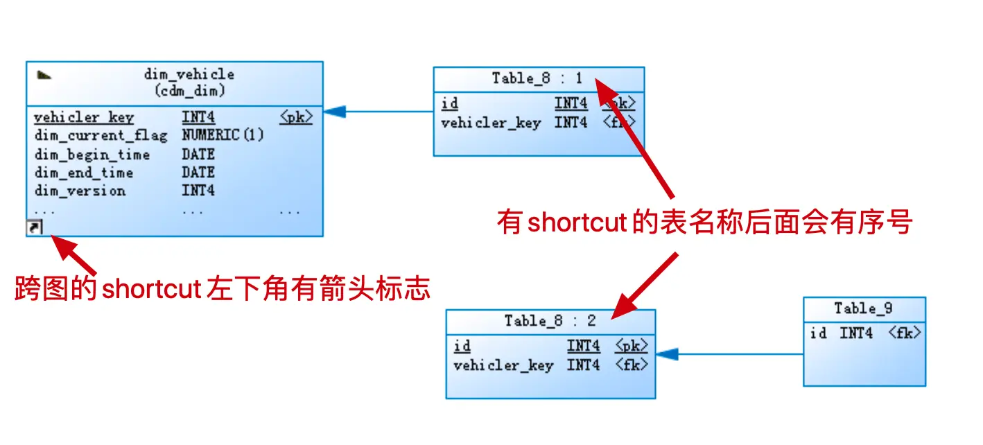 8ed81b97498edeb00ced713d8e57f4c3