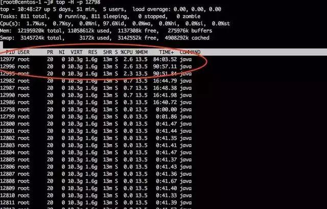 太坑了，大年夜排查bug：竟然是同事把Redis用成这鬼样子