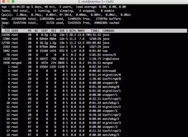 太坑了，大年夜排查bug：竟然是同事把Redis用成这鬼样子