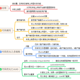 刘小爱于2020-05-30 07:46发布的图片