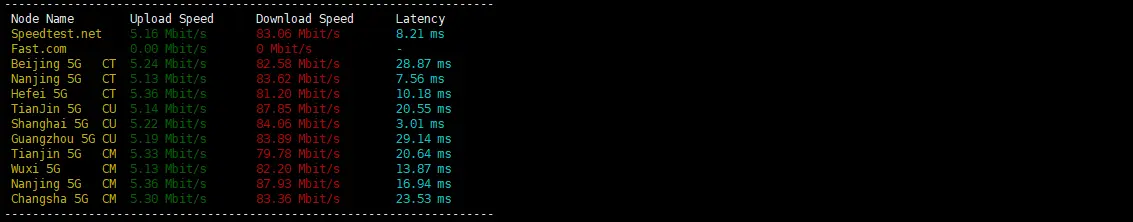 腾讯云爆款4核8G5M标准型SA2云服务器3年仅需3299元，综合性能测评比较