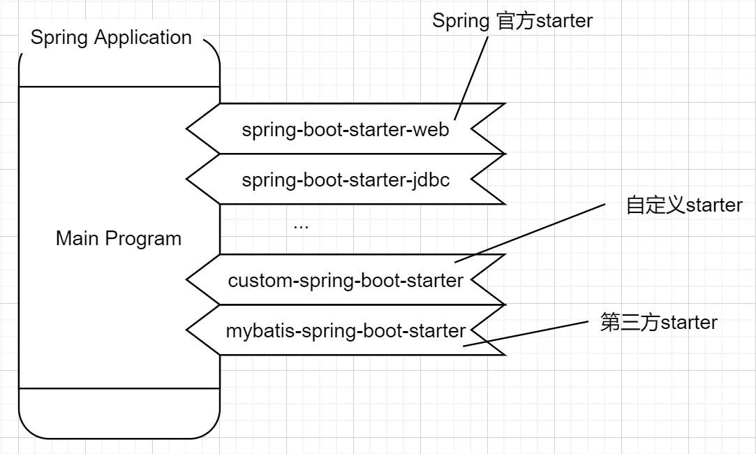 image-20200530201612616