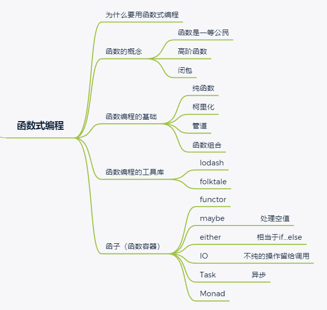 image-20200530214026896