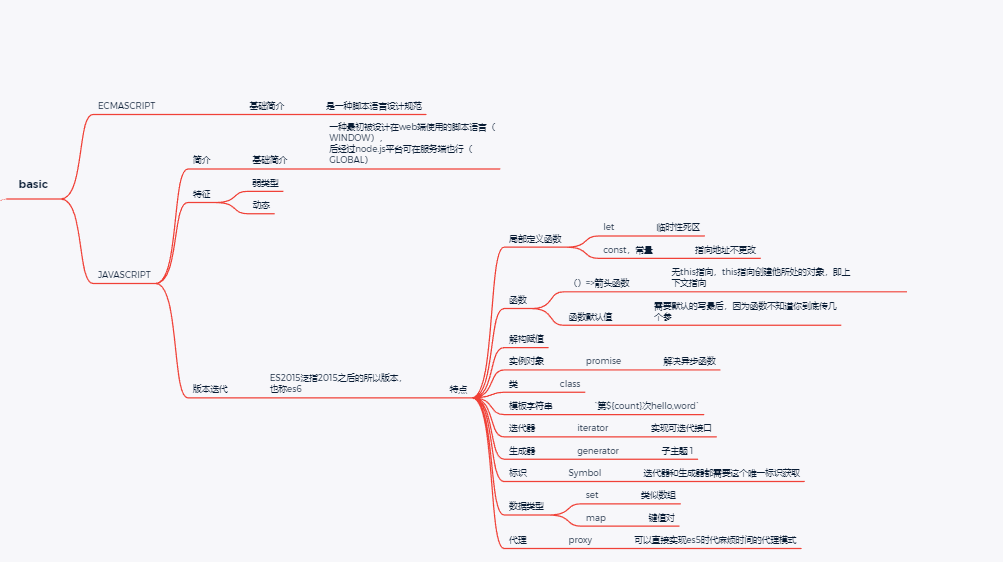 image-20200531003307850