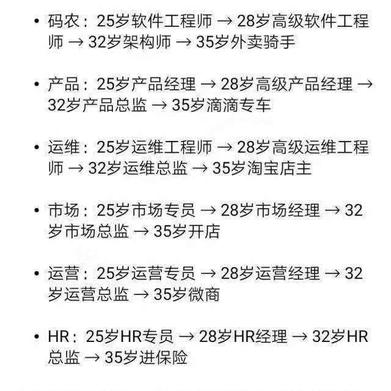 已注销于2020-05-31 15:41发布的图片