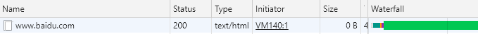 csrf