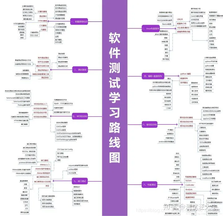 å¨è¿éæå¥å¾çæè¿°