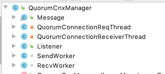 QuorumCnxManager