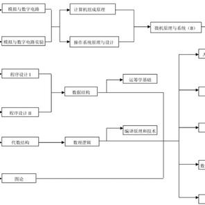 HelloGitHub于2020-05-04 09:52发布的图片