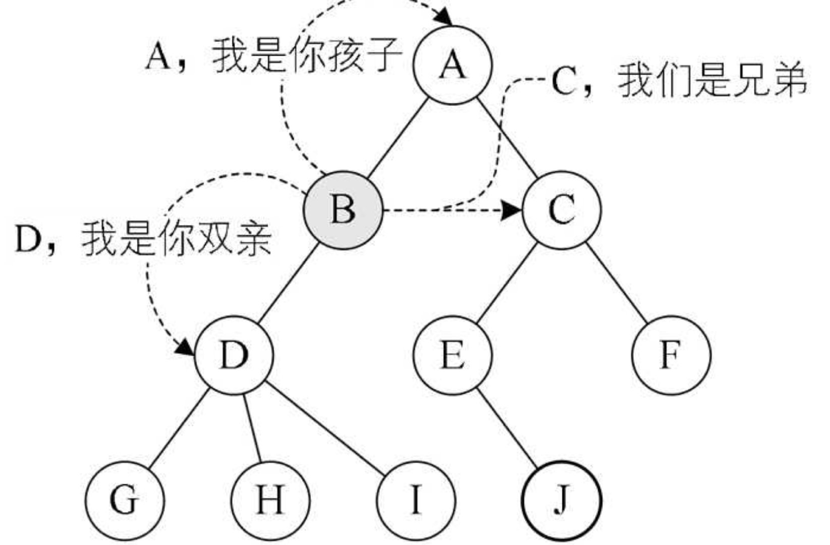 image-20200503200413386