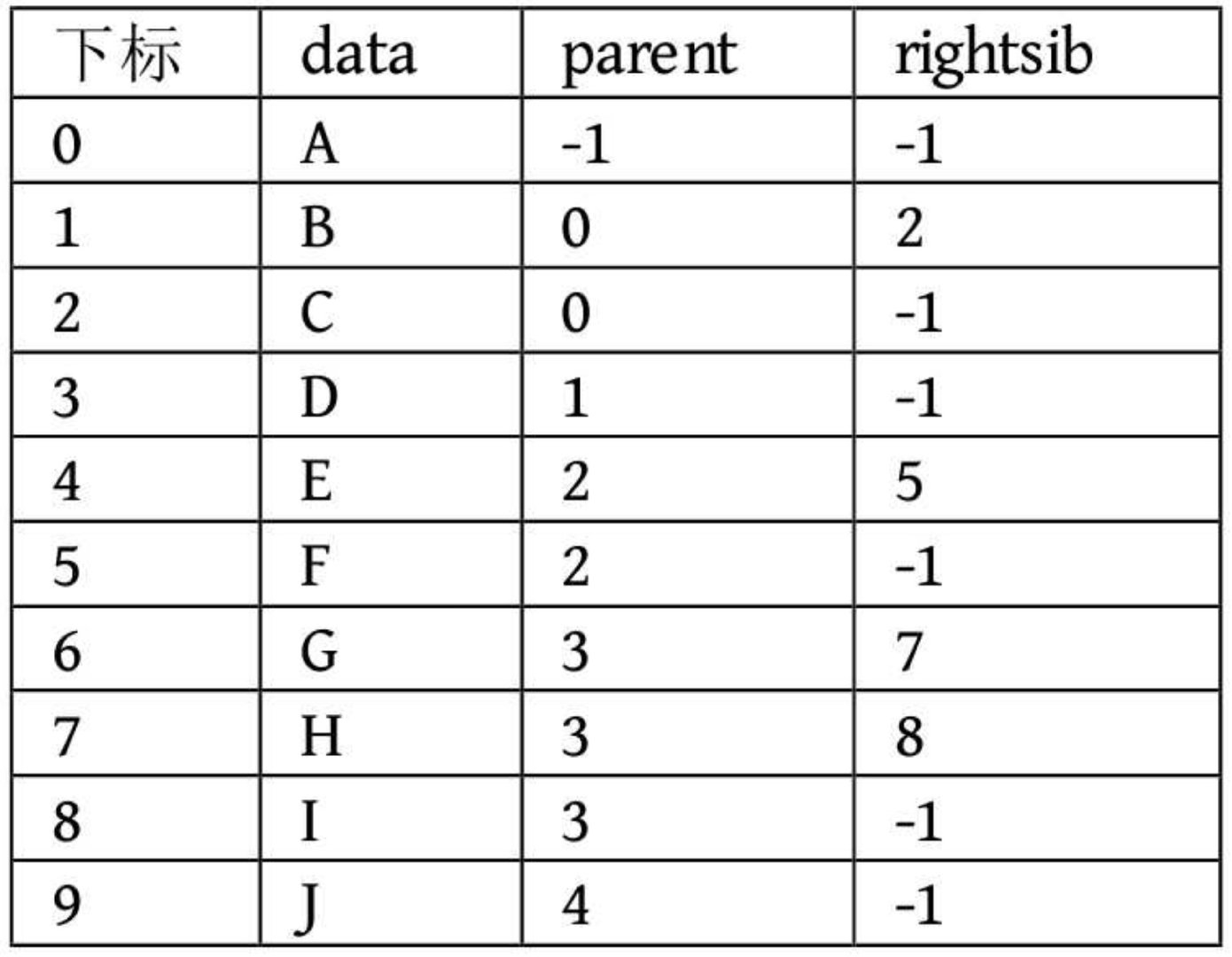 image-20200503210916304