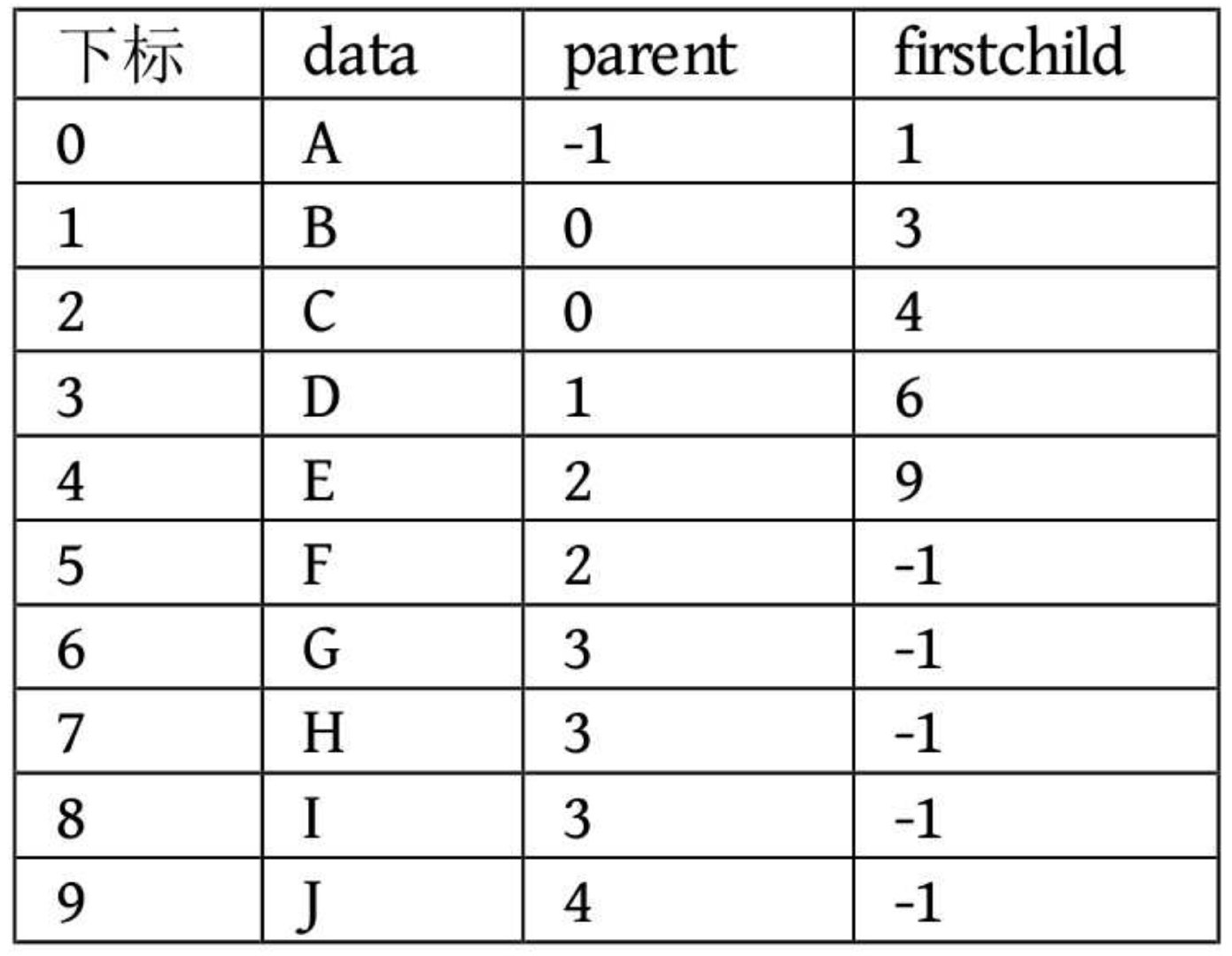 image-20200503210802763