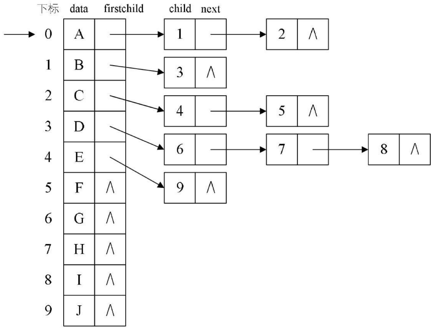 image-20200503212352940