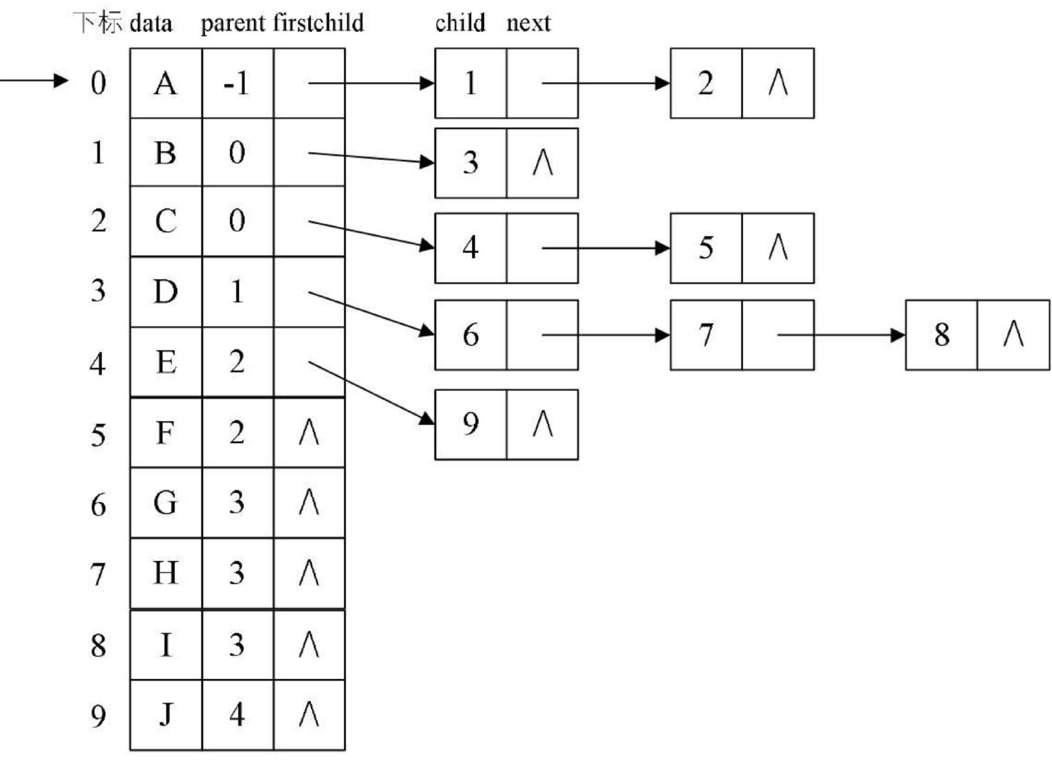 image-20200503212954611