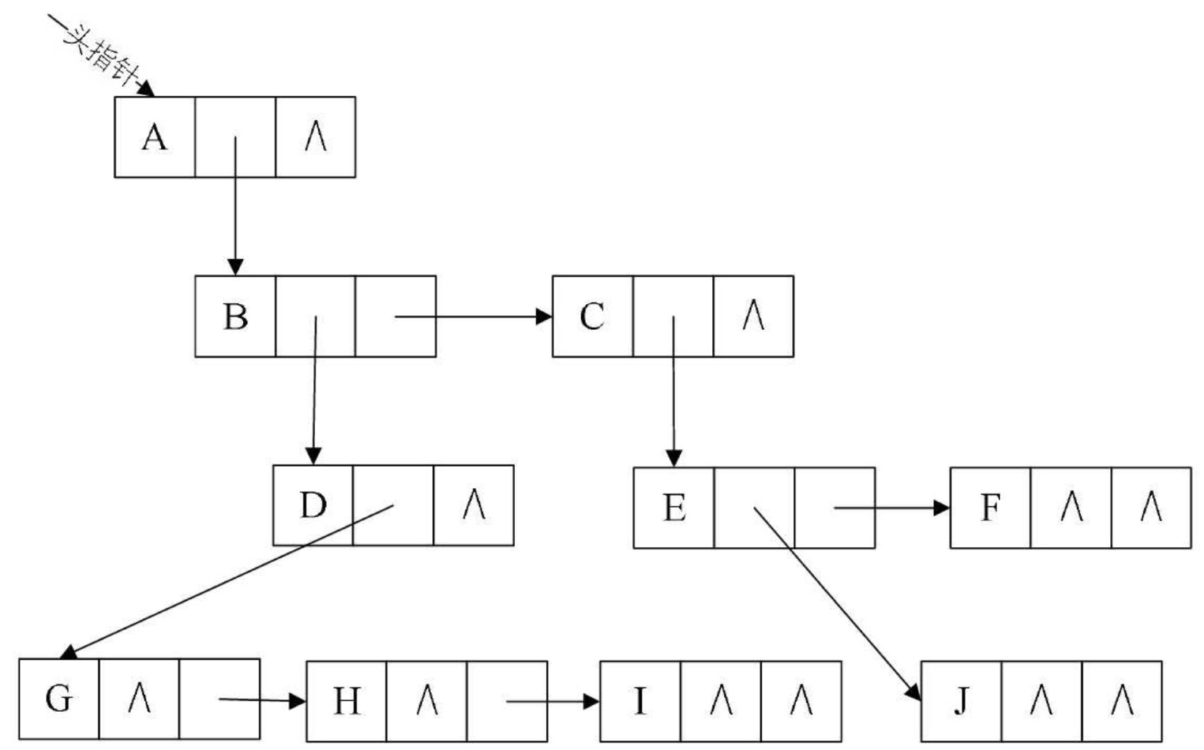 image-20200504124943633