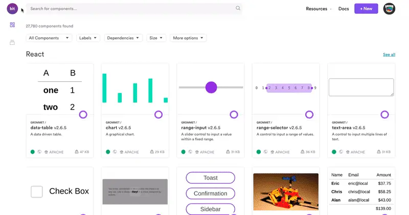 在 [Bit.dev](https://bit.dev) 发布 React 组件 —— 现在已经支持 VueJS