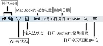 状态栏