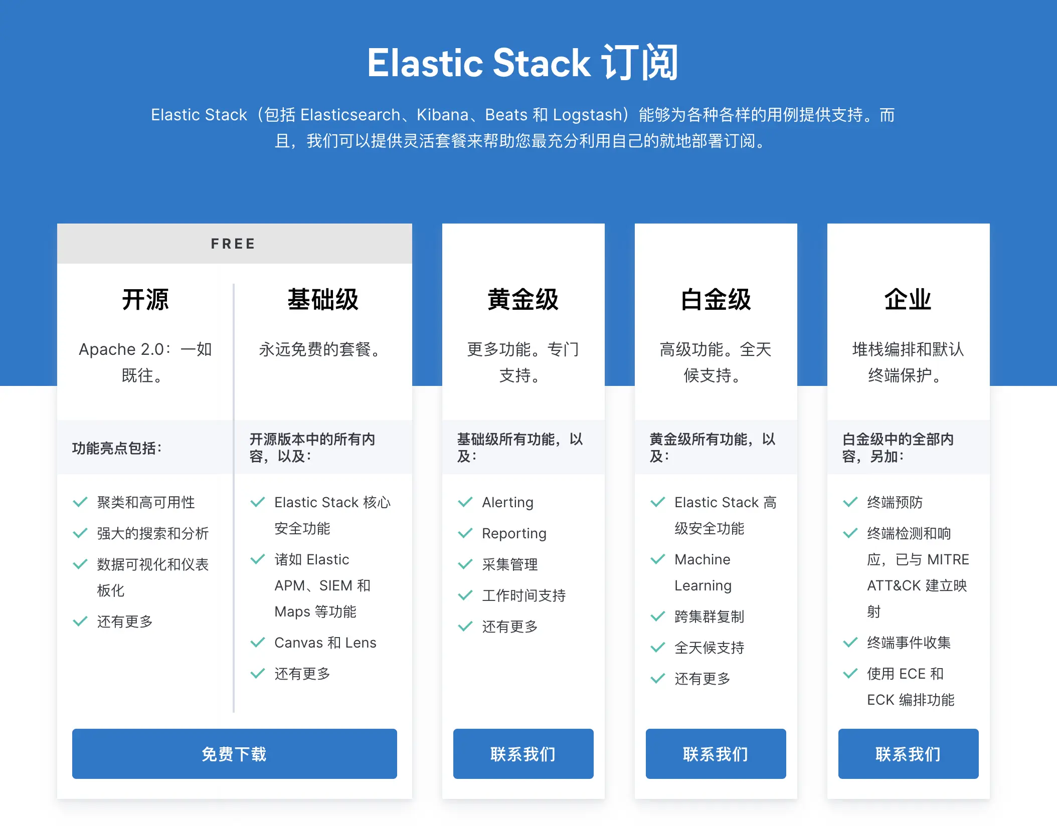 ELK 官方付费方案