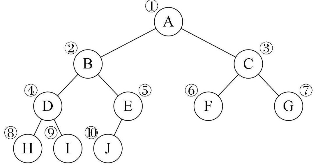 image-20200505105041983