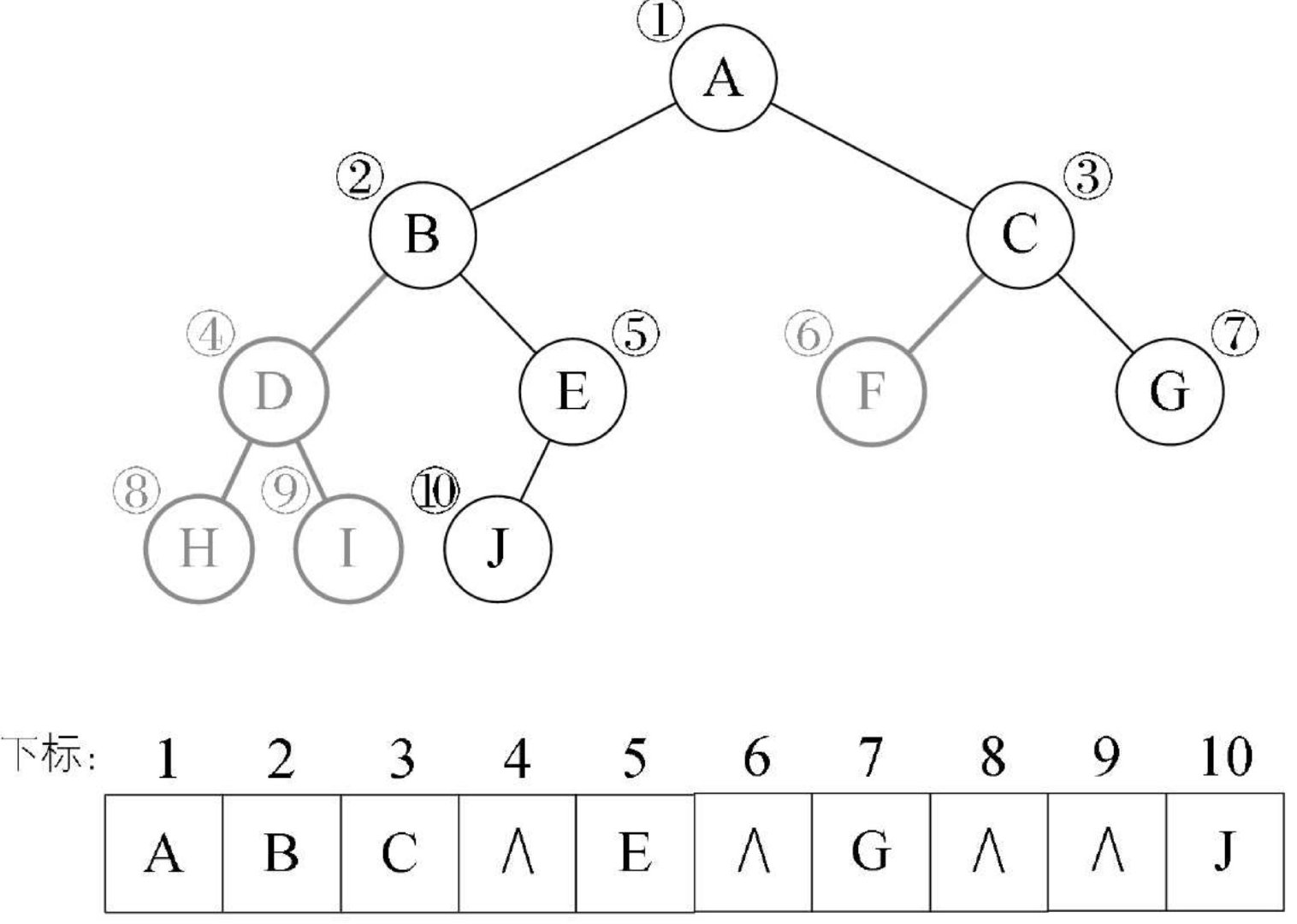 image-20200505110541565
