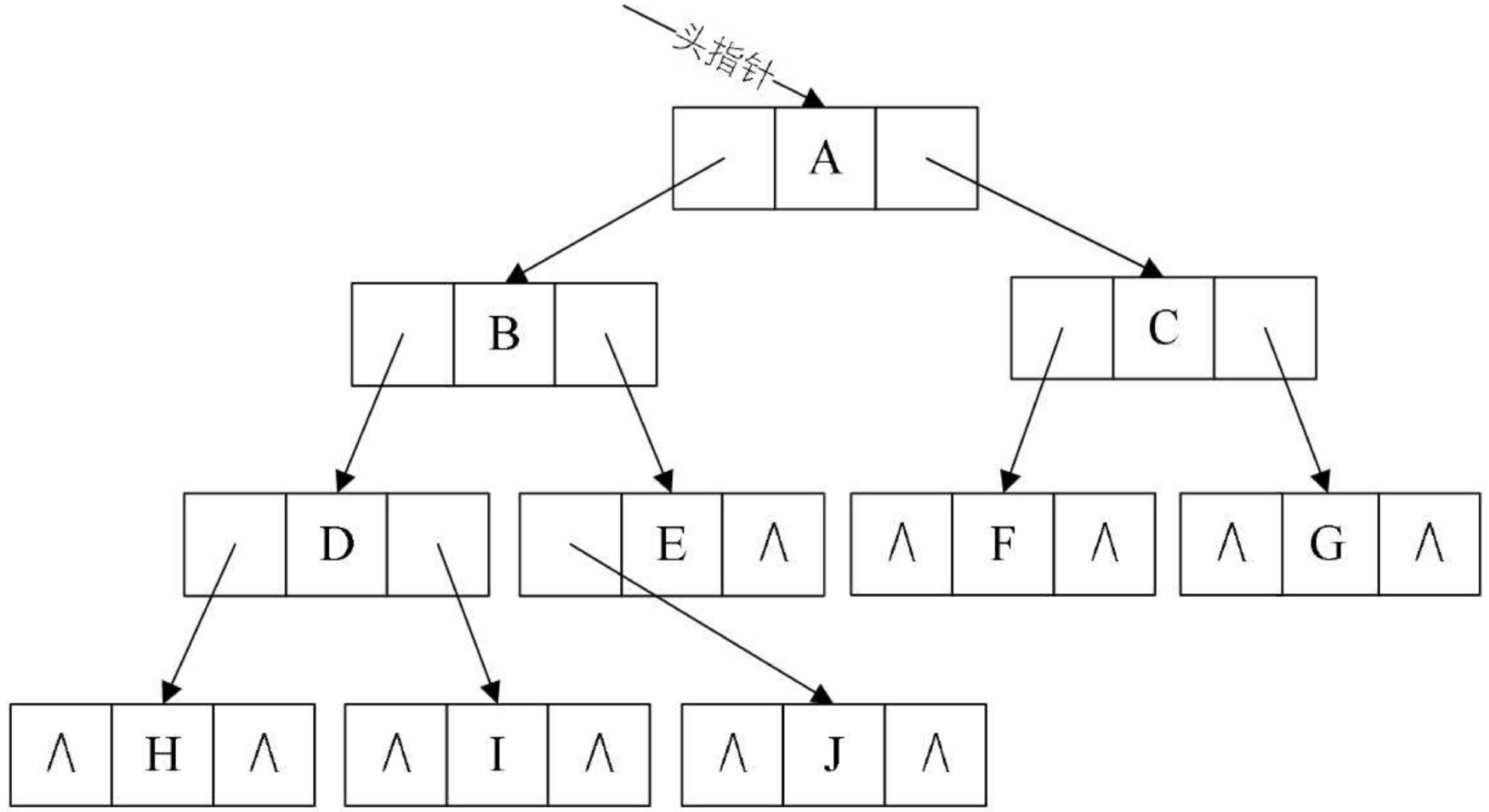 image-20200505132347682