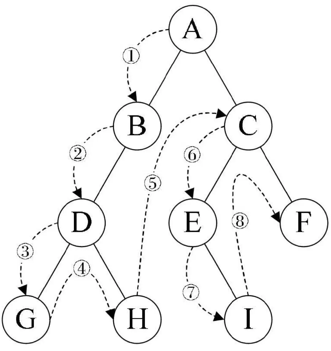 image-20200505135509292