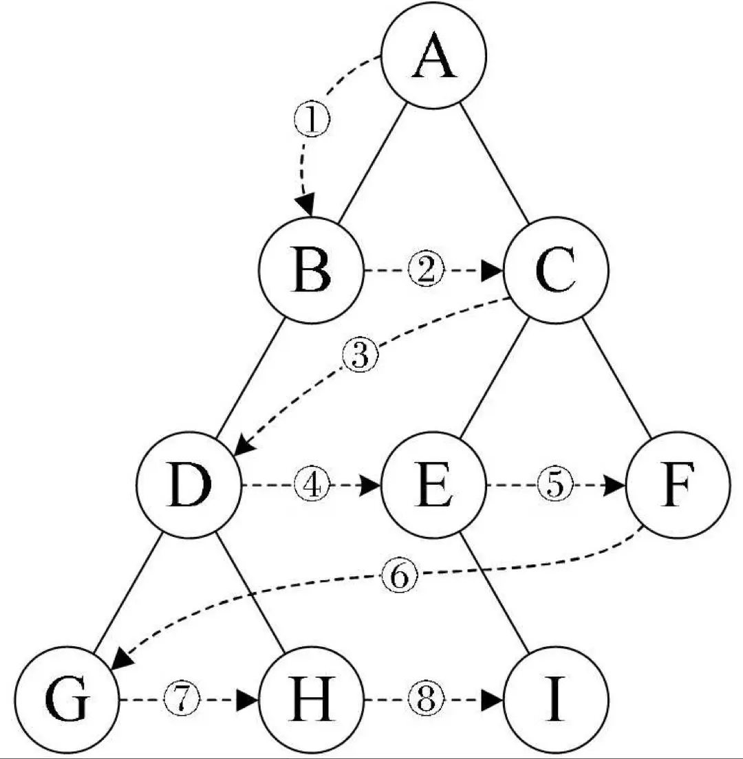 image-20200505141148660