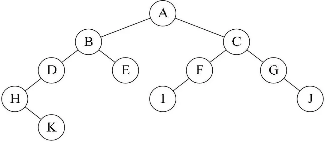 image-20200505142125526