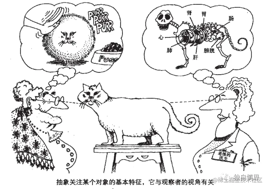 蚂蚁金服对研发高要求的领域建模能力是指什么？