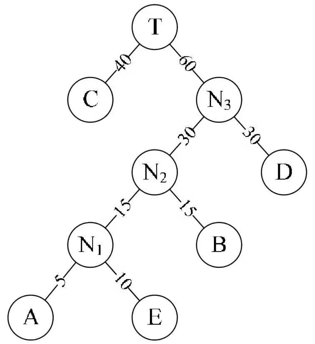 image-20200505220205273