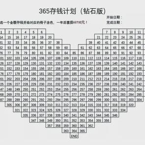 墨尽书香于2020-05-06 09:19发布的图片