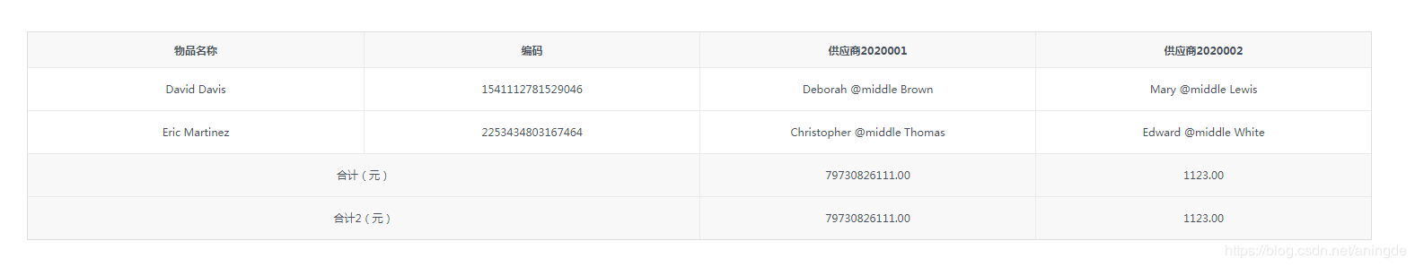 公号ID：zhaoxiajingjing