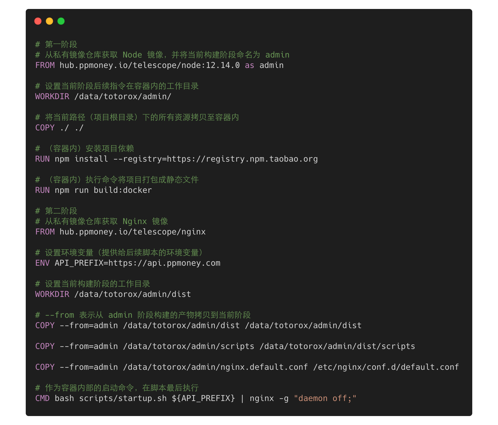 Dockerfile in Frontend Project