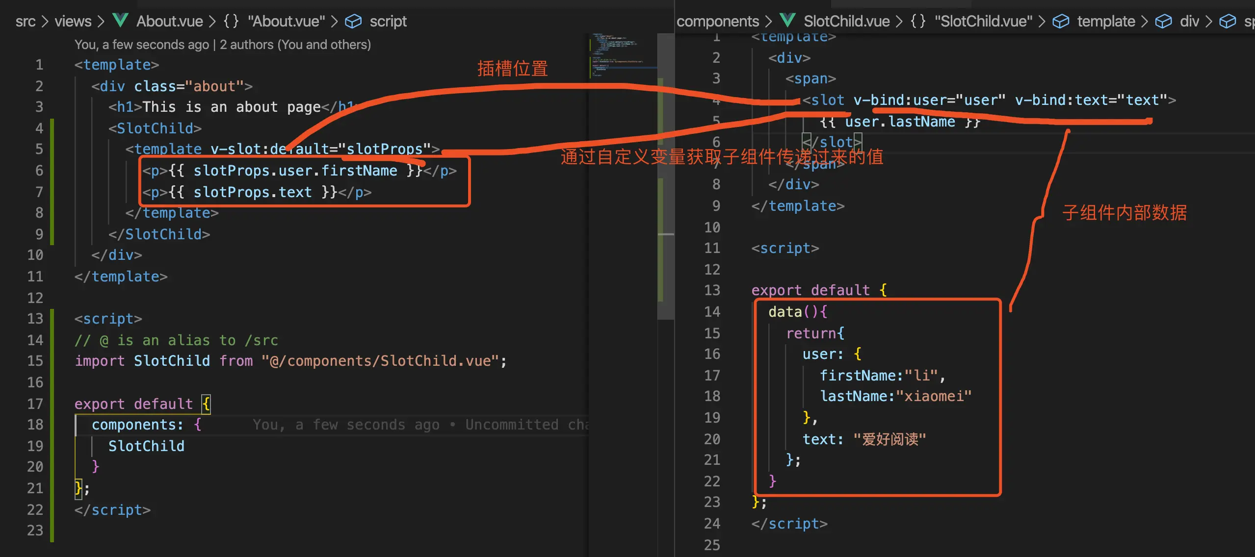 作用域插槽传值