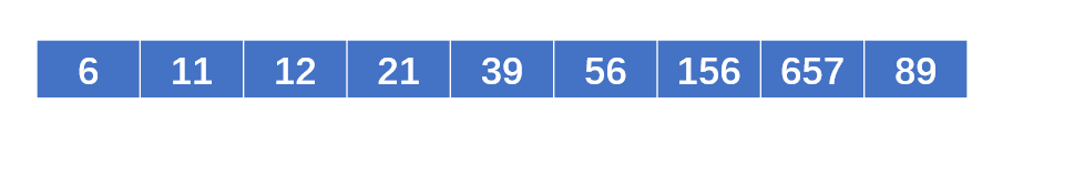 按照十位数字放回原数组