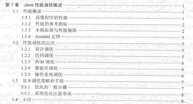 都是程序员，不会Java程序性能优化，还想要成为年薪百万架构师？