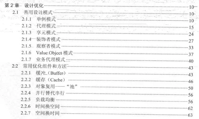 都是程序员，不会Java程序性能优化，还想要成为年薪百万架构师？